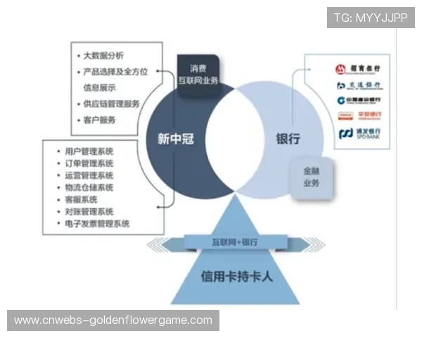 会员服务体系持续完善,增强用户忠诚度与黏性 会员服务体系持续完善,增强用户忠诚度与黏性
